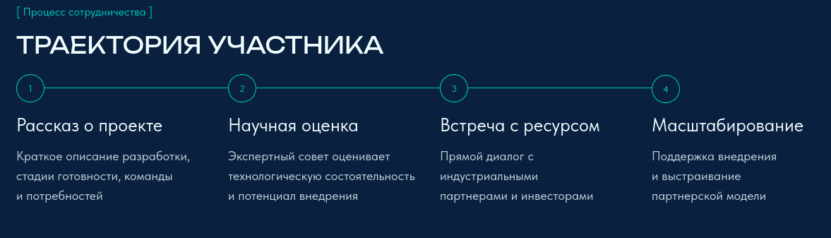 Запущена программа «Инженеры смыслов» для поиска перспективных инженерных идей, технологических решений и проектов - 2
